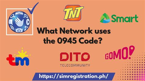 0945 tm or globe